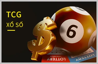 Bảo mật hàng đầu tại Thomo38