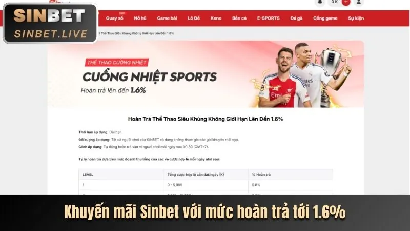 Khuyến mãi chào mừng thomo38
